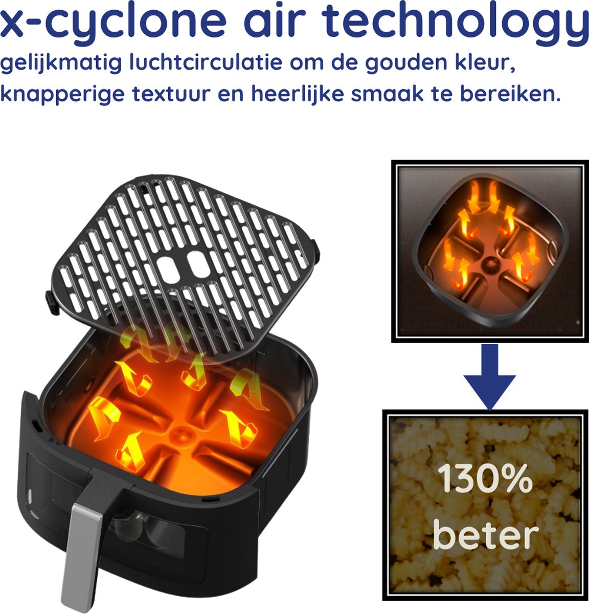 Safecourt Kitchen Airfryer XXL - Heteluchtfriteuse - 1800W - 7L Inhoud - 40ºC tot 200ºC - Zwart