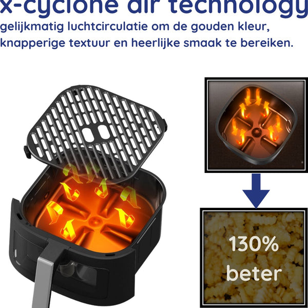 Safecourt Kitchen Airfryer XXL - Heteluchtfriteuse - 1800W - 7L Inhoud - 40ºC tot 200ºC - Zwart