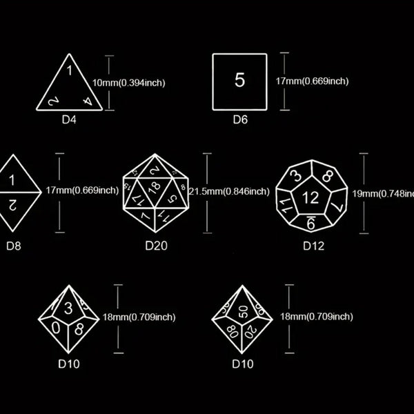 Dungeons and Dragons Dobbelsteen set Blauw met Oog in de Stenen