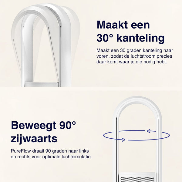 3-in-1 Luchtreiniger, Ventilator & Verwarming - 2000W - Hepa 13 Filter - Inclusief Afstandsbediening en App - Kachel - Air Purifier - Samako