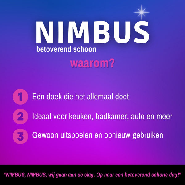 NIMBUS Wonderdoek 2-in-1 – Microvezeldoek – Ramen zemen & drogen tegelijk – Streeploos resultaat – Raamdoek 60x40cm