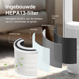 3-in-1 Luchtreiniger, Ventilator & Verwarming - 2000W - Hepa 13 Filter - Inclusief Afstandsbediening en App - Kachel - Air Purifier - Samako