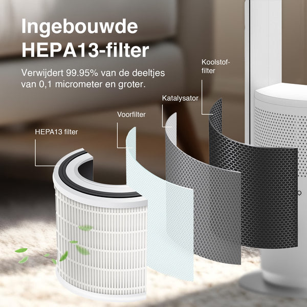 3-in-1 Luchtreiniger, Ventilator & Verwarming - 2000W - Hepa 13 Filter - Inclusief Afstandsbediening en App - Kachel - Air Purifier - Samako