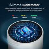 Samako Airflow - Luchtreiniger - Hepa 13 pro filter - Hooikoorts, huisdier allergieën, huisstofmijt - Luchtkwaliteitsindicator - Air purifier- Nederlandse app - Slaapstand