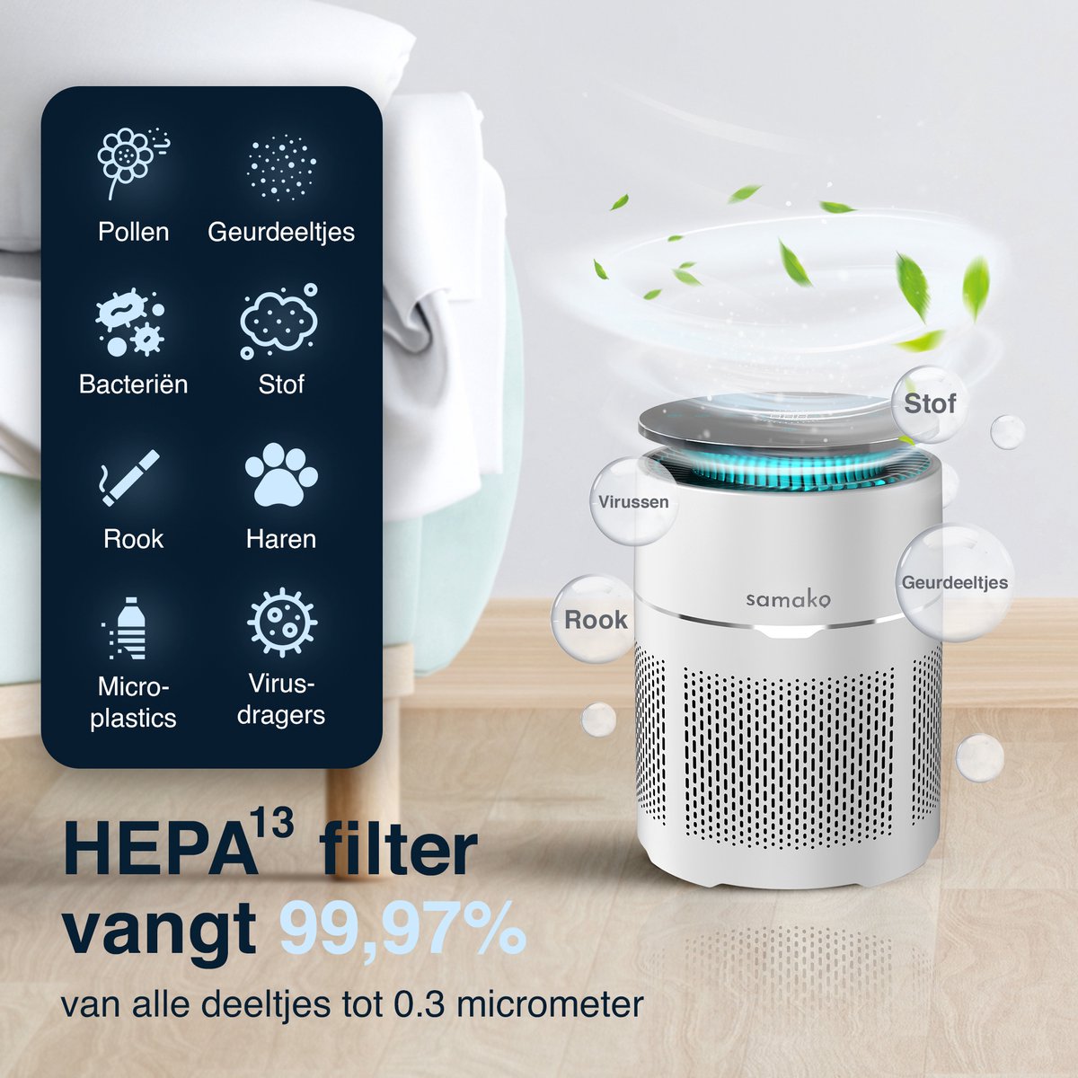 Samako - Airflow Pro - Luchtreiniger - Hepa 13 pro filter - Hooikoorts, huisdier allergieën, huisstofmijt - Luchtkwaliteitsindicator - Air purifier- Nederlandse app - Slaapstand