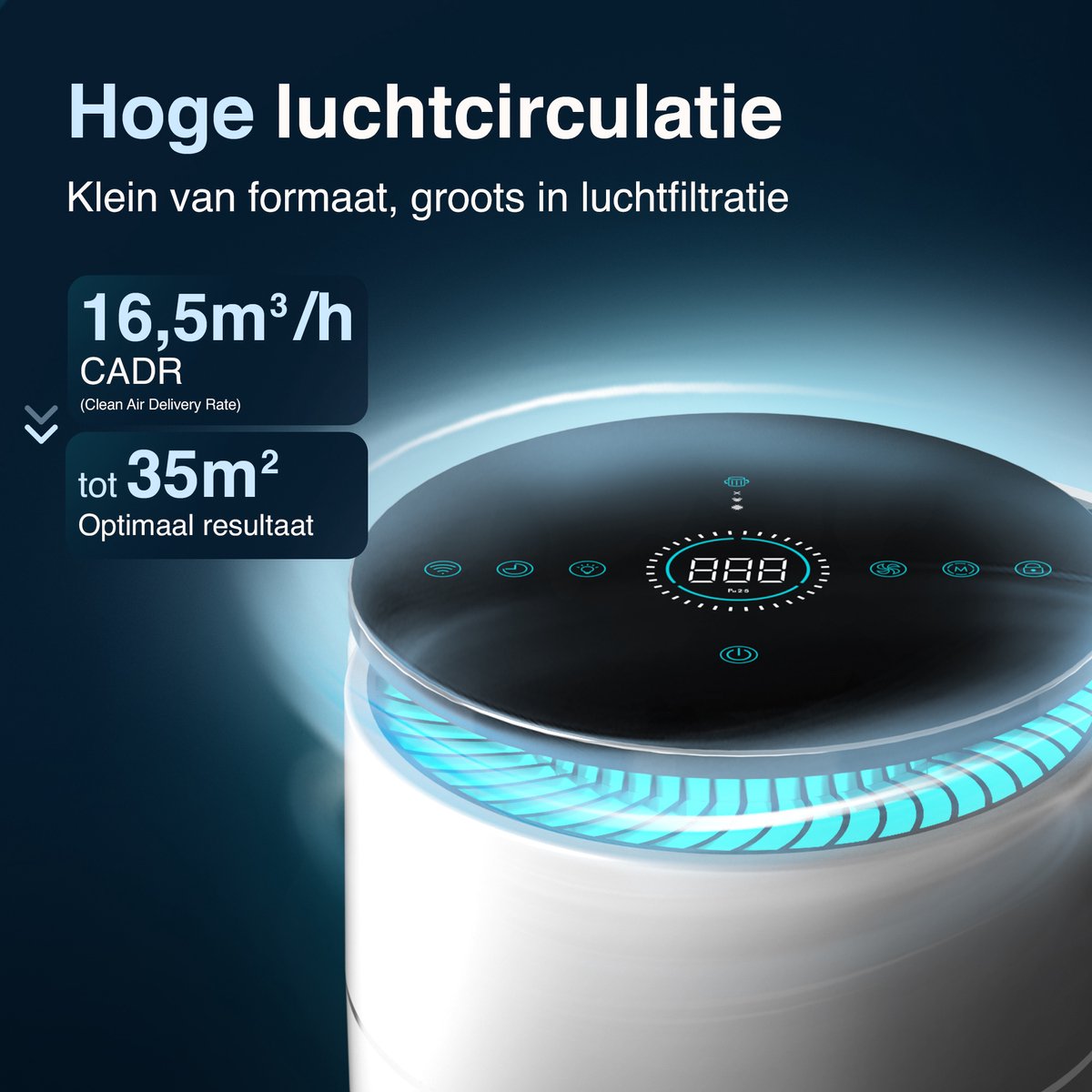 Samako - Airflow Pro - Luchtreiniger - Hepa 13 pro filter - Hooikoorts, huisdier allergieën, huisstofmijt - Luchtkwaliteitsindicator - Air purifier- Nederlandse app - Slaapstand