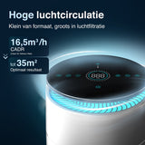 Samako - Airflow Pro - Luchtreiniger - Hepa 13 pro filter - Hooikoorts, huisdier allergieën, huisstofmijt - Luchtkwaliteitsindicator - Air purifier- Nederlandse app - Slaapstand