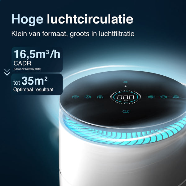 Samako - Airflow Pro - Luchtreiniger - Hepa 13 pro filter - Hooikoorts, huisdier allergieën, huisstofmijt - Luchtkwaliteitsindicator - Air purifier- Nederlandse app - Slaapstand