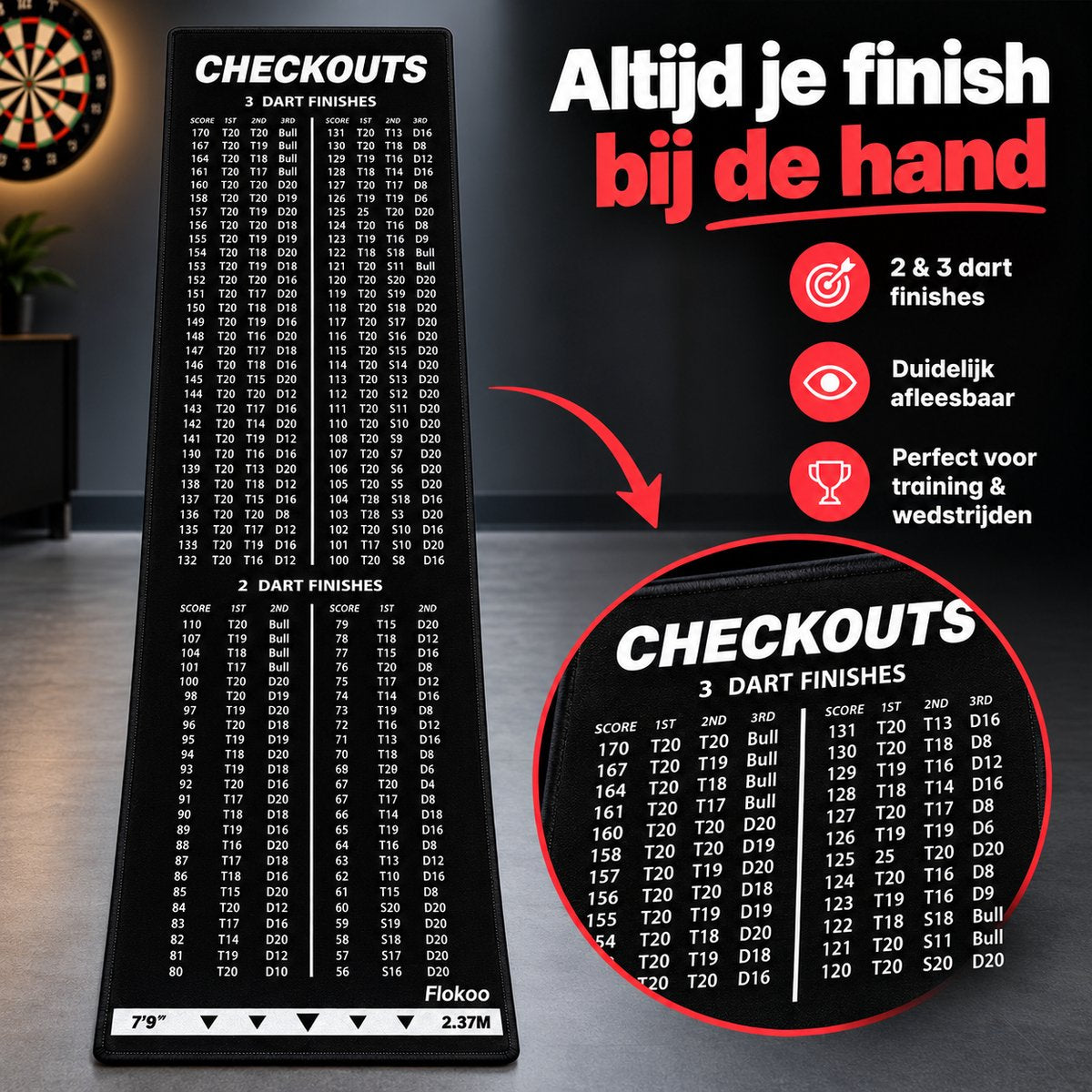 Dartmat met Oche & Checkout Tabel – 237 x 57 cm – Dartmat met Werplijn 2,37 m – 2 & 3 Dart Finishes – Antislip Dartmat – Zwart
