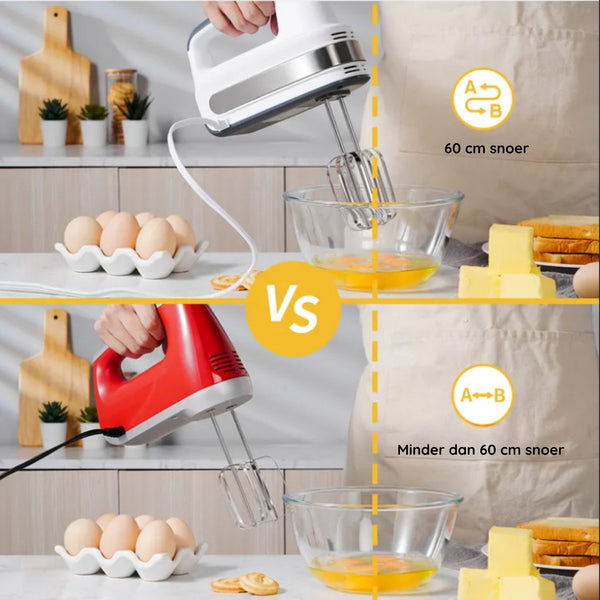Safecourt Kitchen Handmixer - Veelzijdige 5-Snelheden Handmixer - Opberghouder - Krachtig & Compact