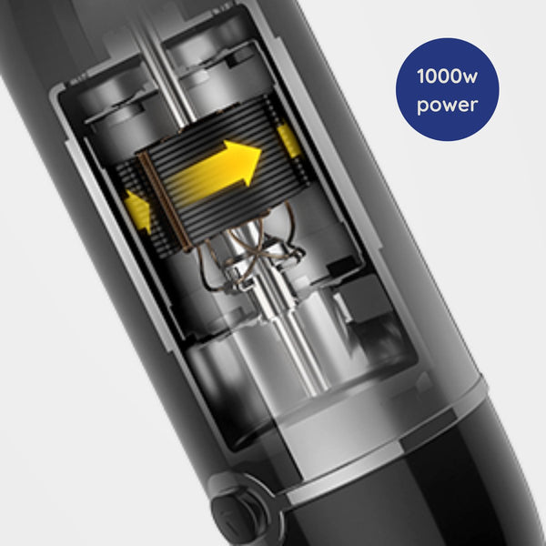 Safecourt Kitchen 6-delige Staafmixer Set - 1000 Watt - Hakmolen - 20 Snelheden - Inclusief Melkopschuimer & Maatbeker