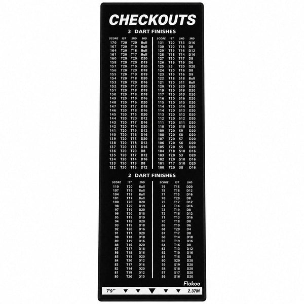 Dartmat met Oche & Checkout Tabel – 237 x 57 cm – Dartmat met Werplijn 2,37 m – 2 & 3 Dart Finishes – Antislip Dartmat – Zwart