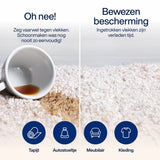 Samako - Impregneerspray meubelstof - Beschermlaag - Textile Protector - Textile Care Kit - Textile Care - Impregneer spray