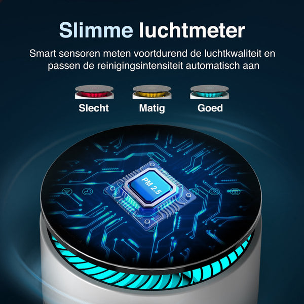 Samako - Airflow Pro - Luchtreiniger - Hepa 13 pro filter - Hooikoorts, huisdier allergieën, huisstofmijt - Luchtkwaliteitsindicator - Air purifier- Nederlandse app - Slaapstand