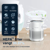 Samako Airflow - Luchtreiniger - Hepa 13 pro filter - Hooikoorts, huisdier allergieën, huisstofmijt - Luchtkwaliteitsindicator - Air purifier- Nederlandse app - Slaapstand