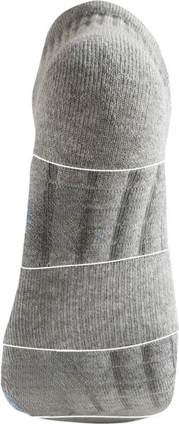 Hardloopsokken - 5 paar - Multipack - Maat 40-44 - Hardloopsokken - Running Socks - Korte Hardloop Sokken - Sportsokken - Tennissokken - Hardloopsokken Heren - Hardloopsokken Dames - Sportsokken Heren