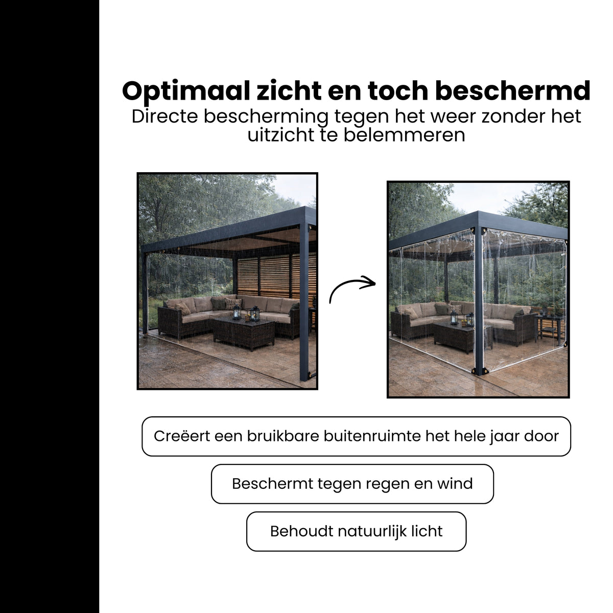 Transparant Afdekzeil 3x2,5m – Waterdicht PVC Zeil met Oogjes – Windbestendig Doorzichtig Zeil voor Overkapping, Tuin, Terras, Veranda & Carport – Versterkte Hoeken