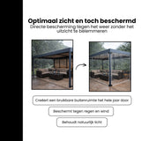 Transparant Afdekzeil 3x2,5m – Waterdicht PVC Zeil met Oogjes – Windbestendig Doorzichtig Zeil voor Overkapping, Tuin, Terras, Veranda & Carport – Versterkte Hoeken