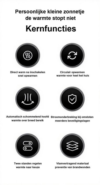 Heater - verwarming - ventilatorkachel - heaters elektrisch voor binnen - luchtverwarmer - Mini Airconditioner Ventilator Draagbare Ruimteverwarming En Koeling 1300W