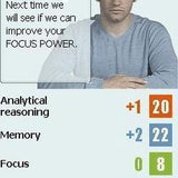 Chessmaster: The Art Of Learning