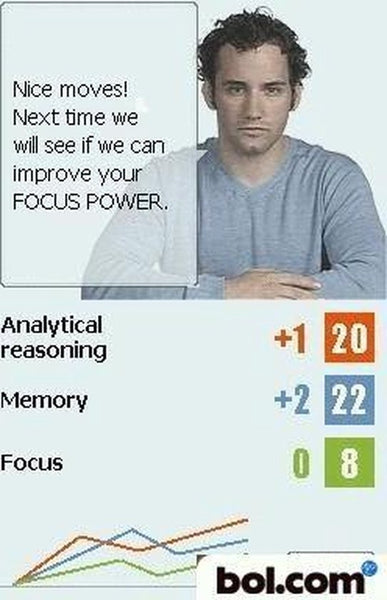 Chessmaster: The Art Of Learning