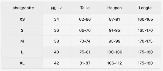 Short - Dames - Butt Lifting - Buikcontrole - Aansluitend - Comfortabel - Ademend