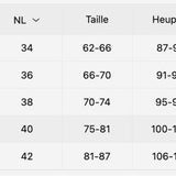 Short - Dames - Butt Lifting - Buikcontrole - Aansluitend - Comfortabel - Ademend