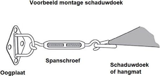 4gardenz® RVS Schaduwdoek/zonnedoek Montage set 6 mm