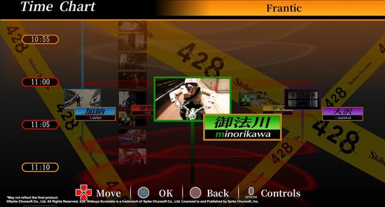428: Shibuya Scramble - PS4