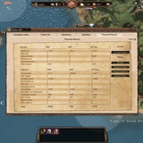 East India Company
