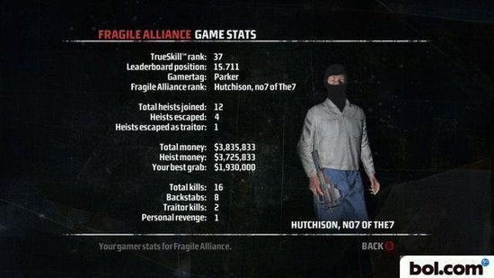 Kane & Lynch - Dead Men - Windows