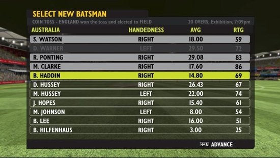 Ashes Cricket 2009