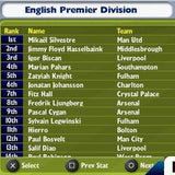 Football Manager 2006
