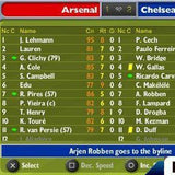Football Manager 2006