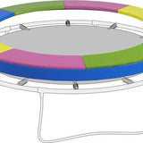 4goodz Trampoline rand veerafdekking voor trampoline
