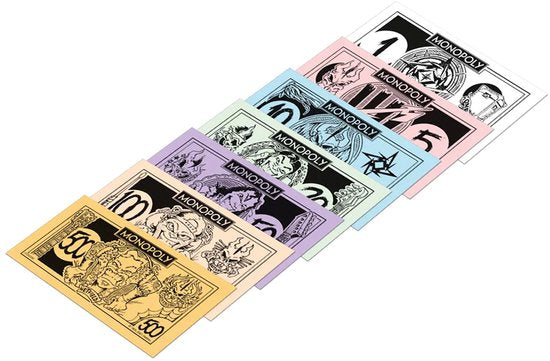 Metallica World Tour Monopoly - (Engels)