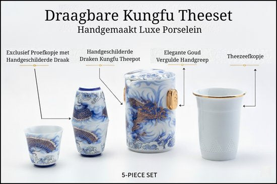 Draagbare Theeset van Porselein – 5-Delige Reistheeset met Handgeschilderde Draak – Luxe Gongfu Theepot & Kopjes