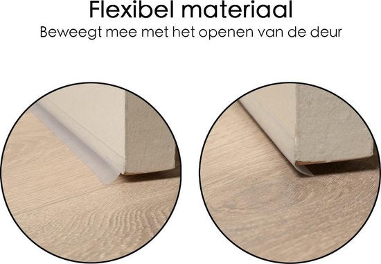 Tochtstrips voor Deuren en Raam Zelfklevend - 5 Meter x 2,5 cm - Transparant – Tochtstrip voor Deur - Tochtband - Sealing Strip – Tocht Strip – Tochtstopper