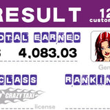 Crazy Taxi Sive Budget
