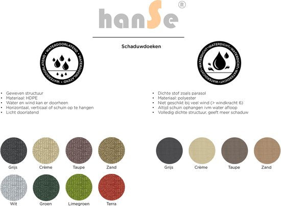 HanSe® Schaduwdoek Driehoek Gelijkbenig Waterafstotend 3,5x3,5x4,95 m