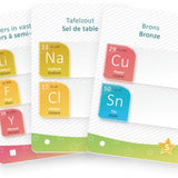 Periodic