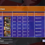 A2 Racer - Goes USA