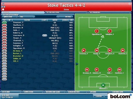 Championship Manager 2006 -PS2