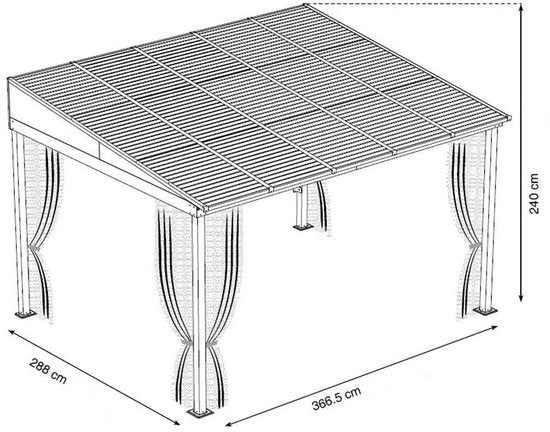 Sojag - Terrasoverkapping - SJ23300