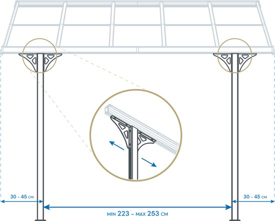Westmann - SI06108W - Terrasoverkapping Bruce 556