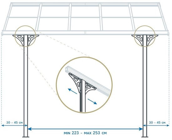 Westmann - SI06110 - Terrasoverkapping Bruce 617