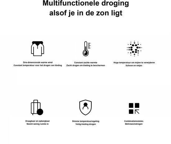 Elektrische Kledingdroger & Warme Lucht Blazer – Draagbare Wasdroger voor Kleding, Schoenen & Dekens – Sneldrogend, Anti-Bacterieel & Compact