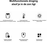 Elektrische Kledingdroger & Warme Lucht Blazer – Draagbare Wasdroger voor Kleding, Schoenen & Dekens – Sneldrogend, Anti-Bacterieel & Compact