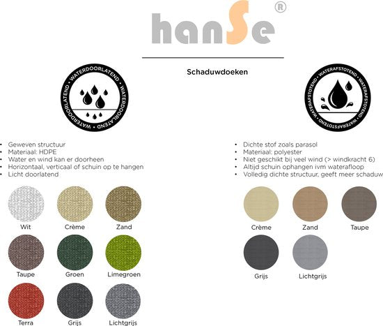 HanSe® Schaduwdoek Vierkant Waterdoorlatend Zonnedoek