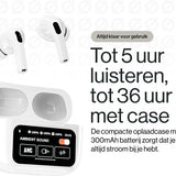 REBØNE® Oortjes Draadloos Bluetooth voor Samsung en iPhone – Draadloze Oordopjes met Touchscreen Oplaadcase – Draadloze Oortjes – Noise Cancelling Oordopjes Draadloos – Bluetooth Oortjes – Bluetooth Oordopjes – Earbuds – Earphones – Wit – Sport Pro